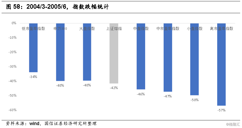 ‘爱体育平台’魏璎珞最后还爱傅恒吗?皇上有一点永远比不上他(图1) 爱体育入口